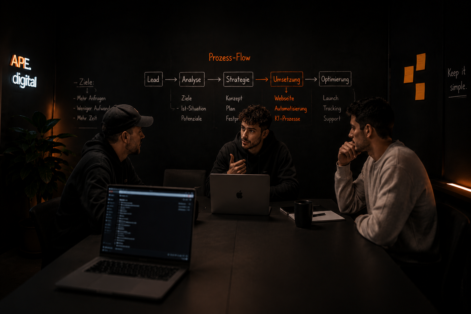 Das APE Digital Team bei der Arbeit